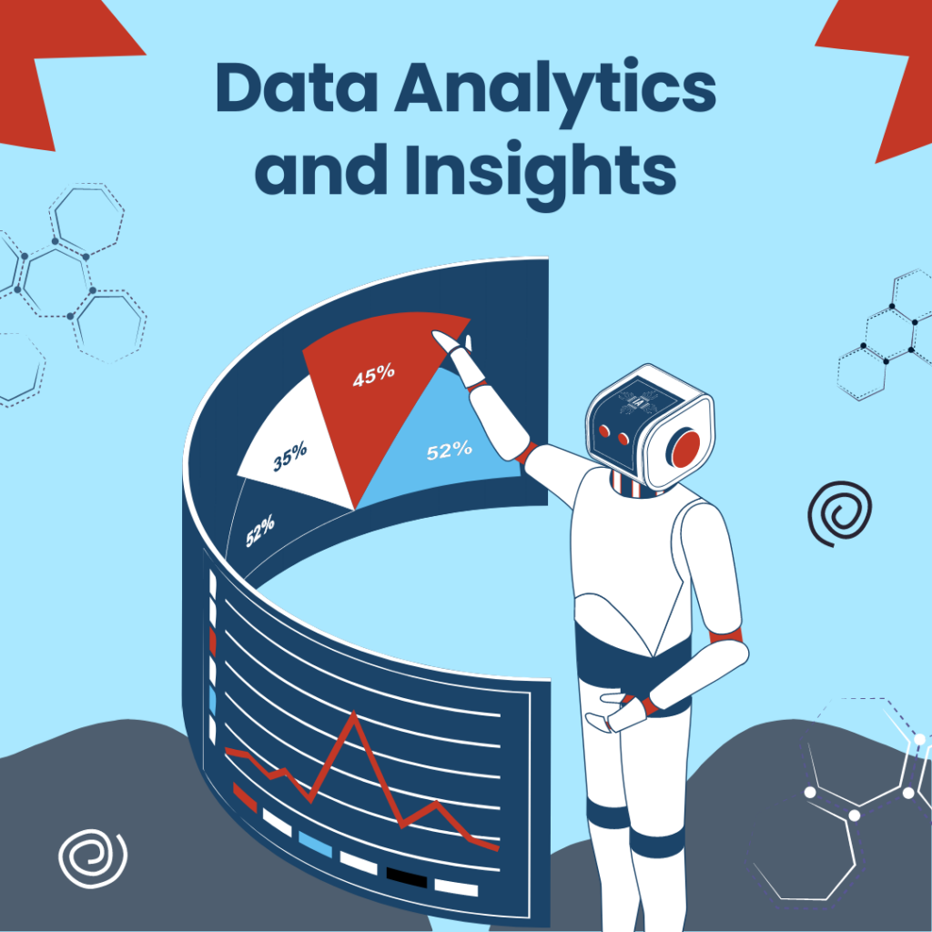 AI & Data Analytics